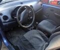 Синий Дэу Матиз, объемом двигателя 0.8 л и пробегом 125 тыс. км за 2000 $, фото 7 на Automoto.ua