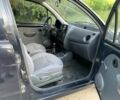Синій Деу Матіз, об'ємом двигуна 0.8 л та пробігом 209 тис. км за 1450 $, фото 14 на Automoto.ua