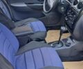 Синий Дэу Матиз, объемом двигателя 0.8 л и пробегом 84 тыс. км за 2300 $, фото 14 на Automoto.ua