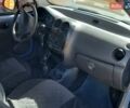 Синій Деу Матіз, об'ємом двигуна 0.8 л та пробігом 105 тис. км за 1650 $, фото 9 на Automoto.ua