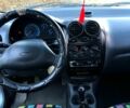 Синій Деу Матіз, об'ємом двигуна 1 л та пробігом 125 тис. км за 2500 $, фото 7 на Automoto.ua