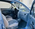 Синий Дэу Матиз, объемом двигателя 0.8 л и пробегом 72 тыс. км за 2500 $, фото 13 на Automoto.ua