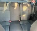 Синій Деу Матіз, об'ємом двигуна 0.8 л та пробігом 95 тис. км за 2750 $, фото 9 на Automoto.ua