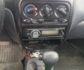 Синій Деу Матіз, об'ємом двигуна 0.8 л та пробігом 95 тис. км за 2900 $, фото 11 на Automoto.ua