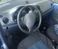 Синій Деу Матіз, об'ємом двигуна 0.8 л та пробігом 140 тис. км за 2000 $, фото 1 на Automoto.ua