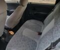 Синій Деу Матіз, об'ємом двигуна 0.8 л та пробігом 119 тис. км за 2600 $, фото 5 на Automoto.ua