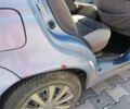 Синій Деу Матіз, об'ємом двигуна 0.8 л та пробігом 132 тис. км за 1400 $, фото 14 на Automoto.ua
