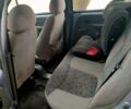 Синий Дэу Матиз, объемом двигателя 0.8 л и пробегом 150 тыс. км за 1700 $, фото 7 на Automoto.ua