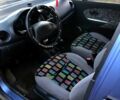 Синій Деу Матіз, об'ємом двигуна 1 л та пробігом 125 тис. км за 2500 $, фото 9 на Automoto.ua