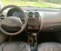 Синій Деу Матіз, об'ємом двигуна 0.8 л та пробігом 189 тис. км за 3000 $, фото 6 на Automoto.ua