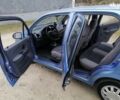 Синий Дэу Матиз, объемом двигателя 0 л и пробегом 73 тыс. км за 2900 $, фото 15 на Automoto.ua