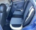 Синій Деу Матіз, об'ємом двигуна 0.8 л та пробігом 122 тис. км за 2650 $, фото 9 на Automoto.ua