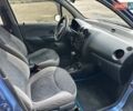 Синий Дэу Матиз, объемом двигателя 0.8 л и пробегом 150 тыс. км за 3000 $, фото 7 на Automoto.ua