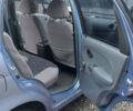 Синій Деу Матіз, об'ємом двигуна 0.8 л та пробігом 60 тис. км за 2150 $, фото 22 на Automoto.ua
