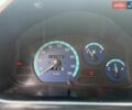 Синий Дэу Матиз, объемом двигателя 0.8 л и пробегом 137 тыс. км за 2999 $, фото 19 на Automoto.ua