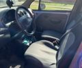 Синий Дэу Матиз, объемом двигателя 0.8 л и пробегом 160 тыс. км за 2200 $, фото 6 на Automoto.ua