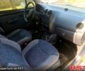 Синий Дэу Матиз, объемом двигателя 0.8 л и пробегом 175 тыс. км за 1600 $, фото 12 на Automoto.ua
