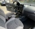 Синій Деу Матіз, об'ємом двигуна 0.8 л та пробігом 104 тис. км за 2600 $, фото 15 на Automoto.ua