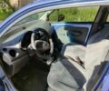 Синий Дэу Матиз, объемом двигателя 0.8 л и пробегом 64 тыс. км за 2700 $, фото 6 на Automoto.ua