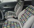 Синій Деу Матіз, об'ємом двигуна 1 л та пробігом 150 тис. км за 2050 $, фото 9 на Automoto.ua