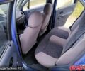 Синий Дэу Матиз, объемом двигателя 8 л и пробегом 73 тыс. км за 2880 $, фото 9 на Automoto.ua