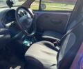 Синий Дэу Матиз, объемом двигателя 0.8 л и пробегом 160 тыс. км за 1800 $, фото 6 на Automoto.ua