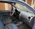 Синий Дэу Матиз, объемом двигателя 0.8 л и пробегом 71 тыс. км за 1500 $, фото 6 на Automoto.ua