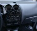 Синій Деу Матіз, об'ємом двигуна 0.8 л та пробігом 88 тис. км за 3400 $, фото 9 на Automoto.ua