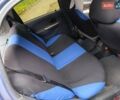 Синий Дэу Матиз, объемом двигателя 1 л и пробегом 115 тыс. км за 2600 $, фото 4 на Automoto.ua