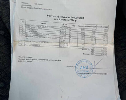 Синій Деу Матіз, об'ємом двигуна 0.8 л та пробігом 124 тис. км за 1999 $, фото 33 на Automoto.ua