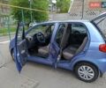 Синій Деу Матіз, об'ємом двигуна 0.8 л та пробігом 56 тис. км за 3100 $, фото 10 на Automoto.ua