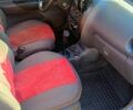 Синий Дэу Матиз, объемом двигателя 0.8 л и пробегом 172 тыс. км за 2700 $, фото 7 на Automoto.ua