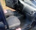 Синій Деу Матіз, об'ємом двигуна 0.8 л та пробігом 658 тис. км за 1100 $, фото 6 на Automoto.ua