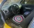 Синій Деу Матіз, об'ємом двигуна 1 л та пробігом 116 тис. км за 2400 $, фото 5 на Automoto.ua