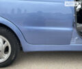 Синій Деу Матіз, об'ємом двигуна 0.8 л та пробігом 66 тис. км за 3500 $, фото 18 на Automoto.ua