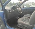 Синий Дэу Матиз, объемом двигателя 0.8 л и пробегом 152 тыс. км за 1600 $, фото 5 на Automoto.ua