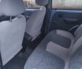Синий Дэу Матиз, объемом двигателя 0.8 л и пробегом 91 тыс. км за 1500 $, фото 6 на Automoto.ua