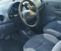 Синій Деу Матіз, об'ємом двигуна 0.8 л та пробігом 85 тис. км за 2500 $, фото 9 на Automoto.ua
