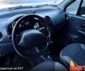 Синій Деу Матіз, об'ємом двигуна 0.8 л та пробігом 118 тис. км за 2100 $, фото 4 на Automoto.ua