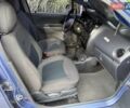 Синий Дэу Матиз, объемом двигателя 0.8 л и пробегом 92 тыс. км за 3500 $, фото 20 на Automoto.ua