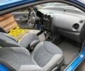 Синій Деу Матіз, об'ємом двигуна 0.8 л та пробігом 126 тис. км за 2900 $, фото 14 на Automoto.ua