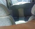 Синій Деу Матіз, об'ємом двигуна 0.8 л та пробігом 170 тис. км за 2350 $, фото 3 на Automoto.ua
