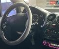 Синій Деу Матіз, об'ємом двигуна 0.8 л та пробігом 126 тис. км за 2999 $, фото 7 на Automoto.ua
