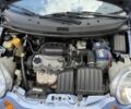 Синій Деу Матіз, об'ємом двигуна 0.8 л та пробігом 104 тис. км за 2600 $, фото 18 на Automoto.ua