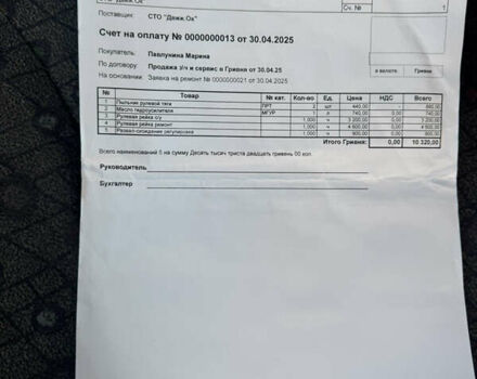 Синій Деу Матіз, об'ємом двигуна 0.8 л та пробігом 124 тис. км за 1999 $, фото 36 на Automoto.ua