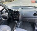Синій Деу Матіз, об'ємом двигуна 0.8 л та пробігом 120 тис. км за 3100 $, фото 10 на Automoto.ua