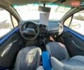 Синій Деу Матіз, об'ємом двигуна 0.8 л та пробігом 100 тис. км за 1400 $, фото 10 на Automoto.ua