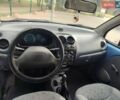 Синий Дэу Матиз, объемом двигателя 0.8 л и пробегом 152 тыс. км за 1600 $, фото 4 на Automoto.ua
