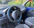 Синій Деу Матіз, об'ємом двигуна 0.8 л та пробігом 150 тис. км за 1500 $, фото 2 на Automoto.ua