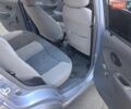 Синій Деу Матіз, об'ємом двигуна 0.8 л та пробігом 150 тис. км за 1699 $, фото 10 на Automoto.ua